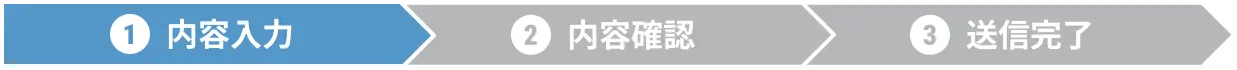ステップ1：内容入力（現在のステップ）。次はステップ2：内容確認、ステップ3：送信完了。